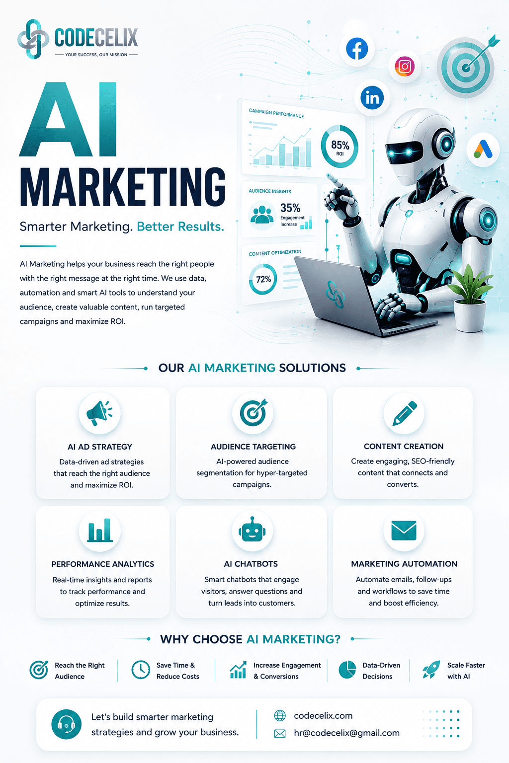 AI Marketing illustration