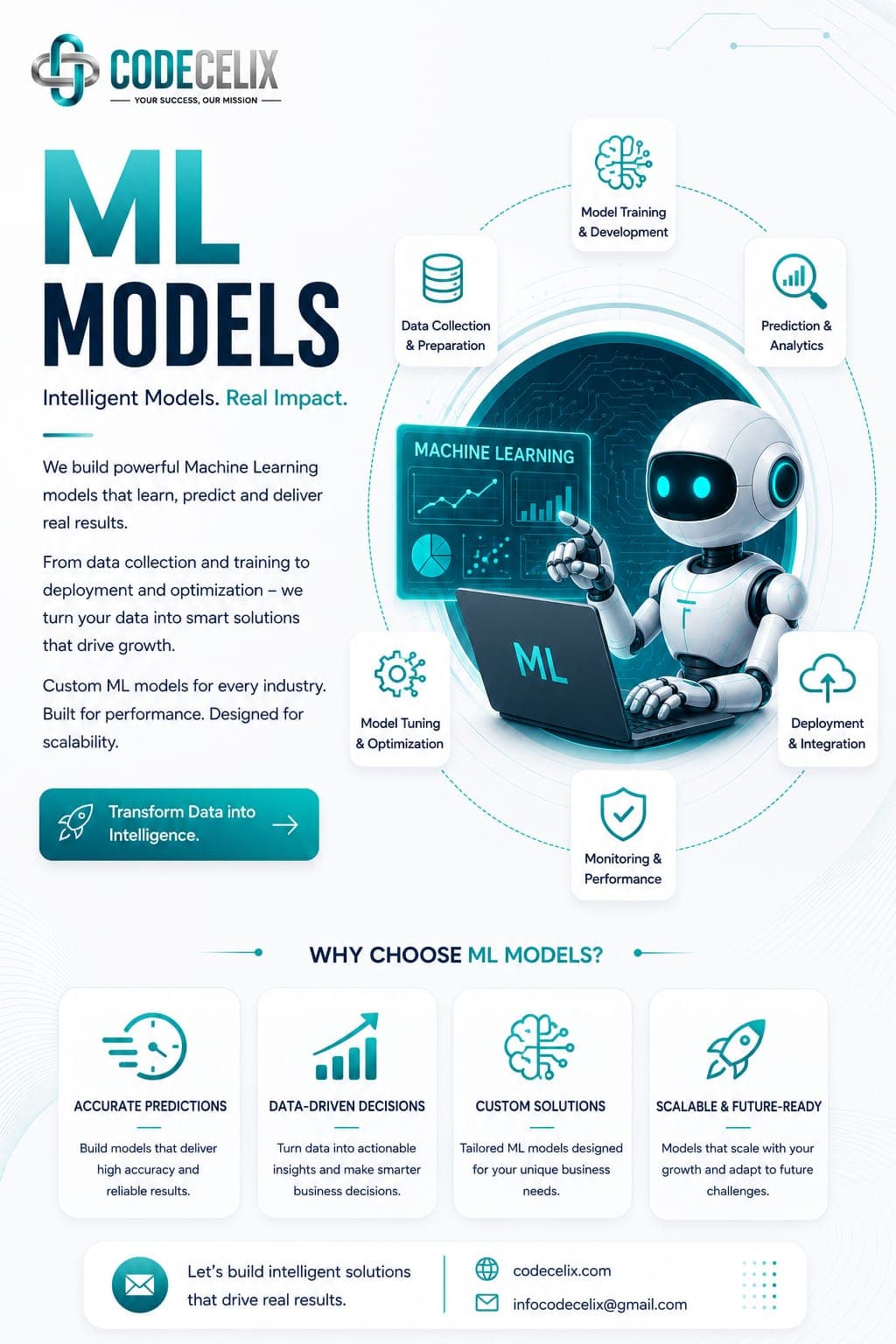 AI Models illustration